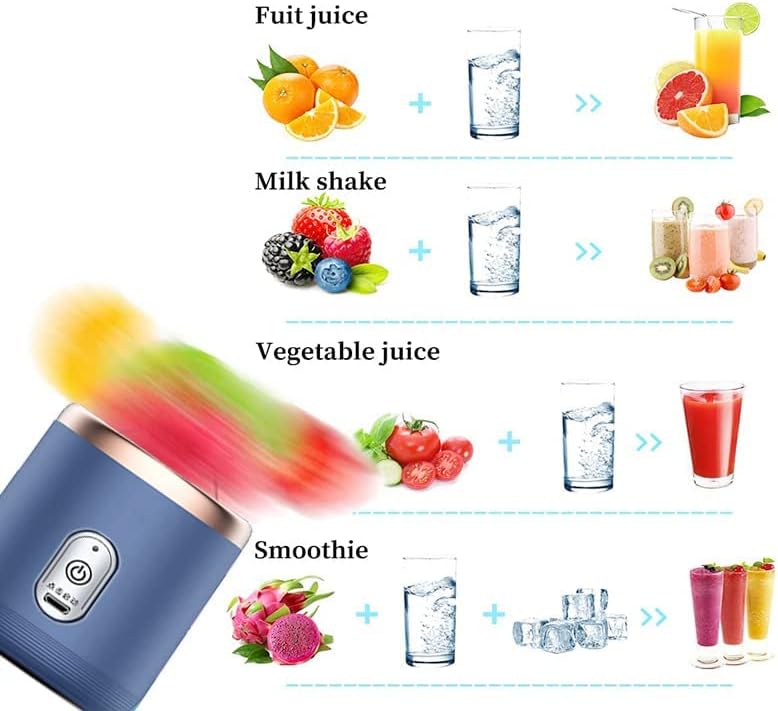 Mini Portable Juicer Blender